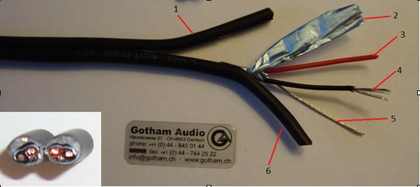 12206 GAC-2 Paar Foil Flach FRNC